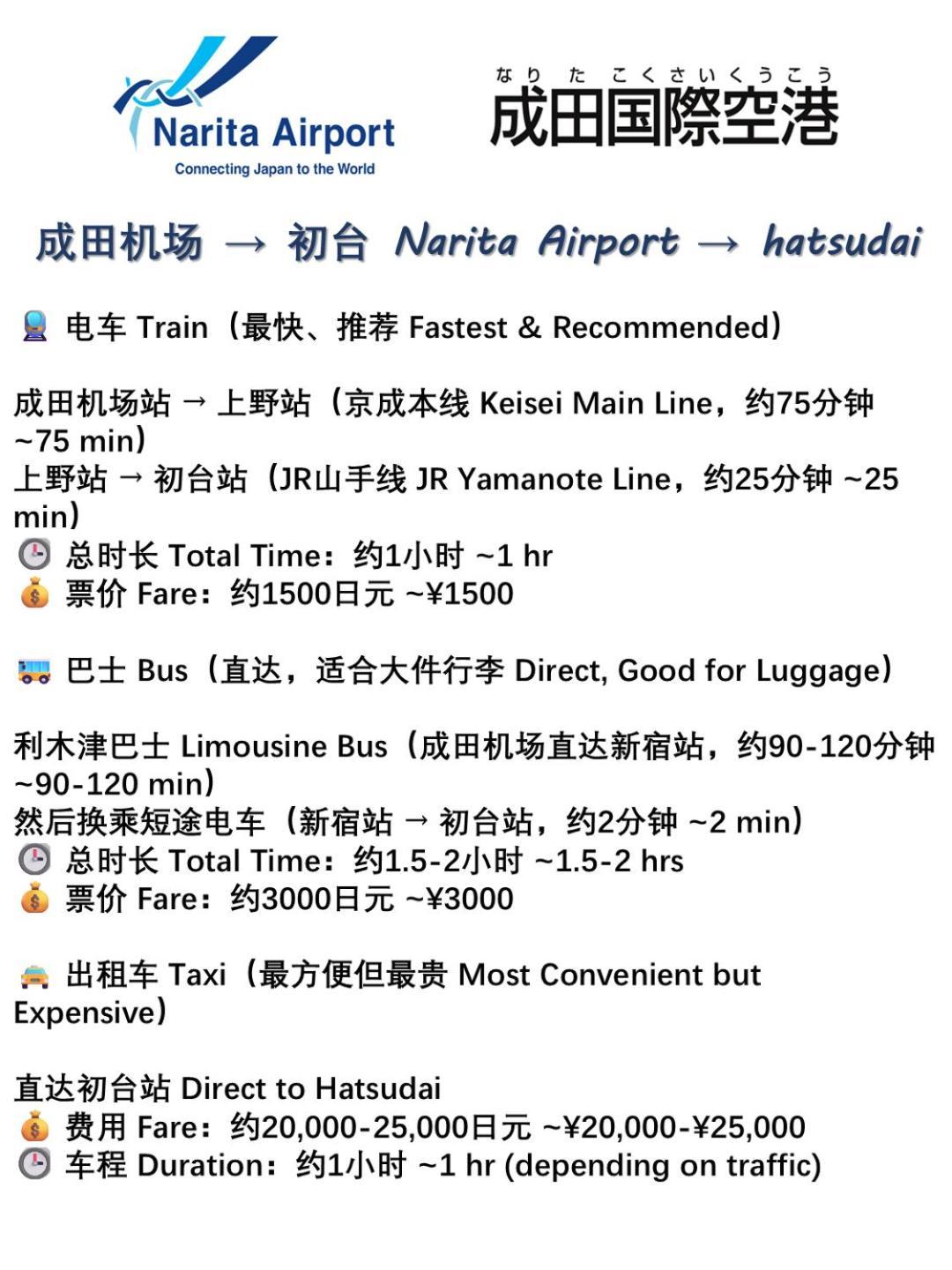 桜の川18 5 Minutes Htsudai Station, 1 Minute Train To Shinjuku, 120㎡ Villa, Four Bedrooms Tokyo prefektur Exteriör bild