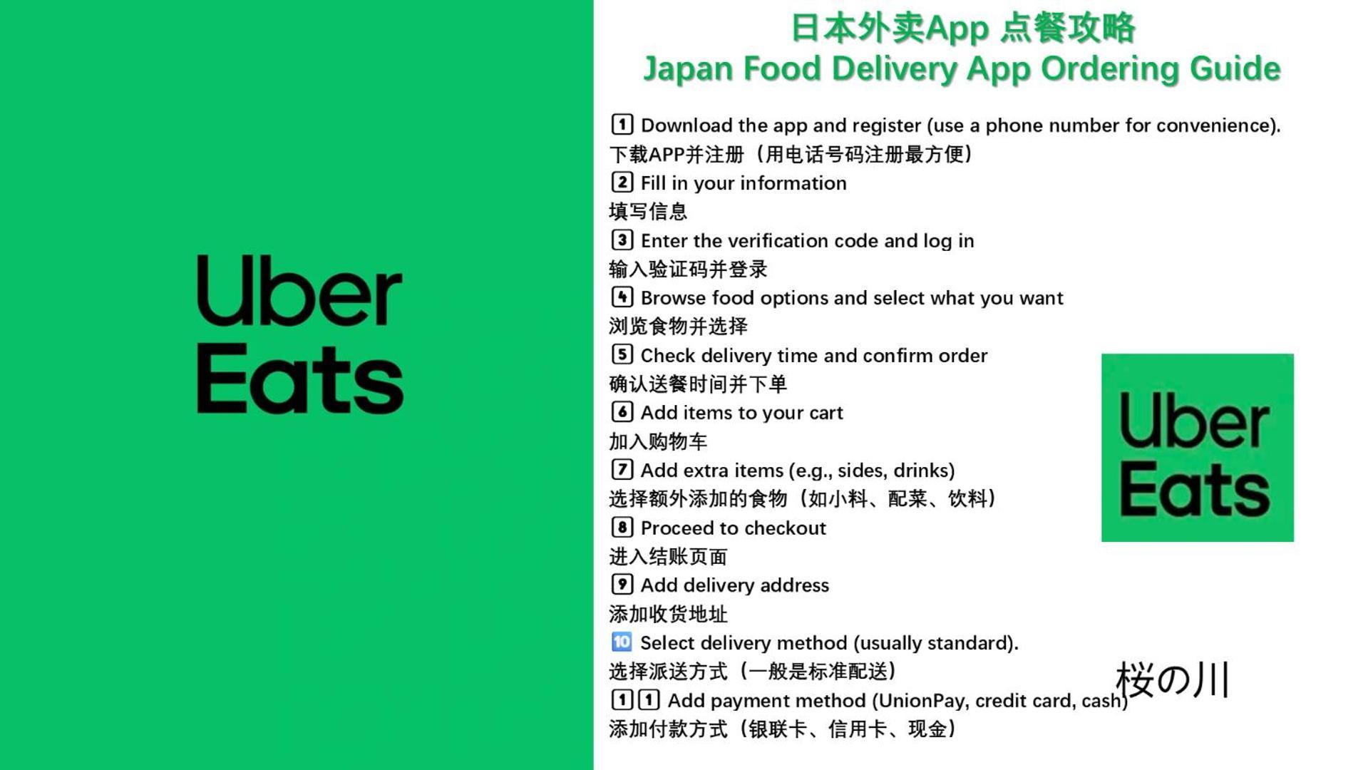 桜の川18 5 Minutes Htsudai Station, 1 Minute Train To Shinjuku, 120㎡ Villa, Four Bedrooms Tokyo prefektur Exteriör bild